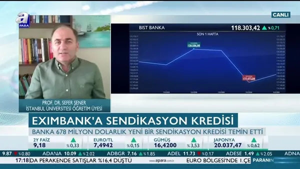 Paranın Yönü | 15.05.2020
