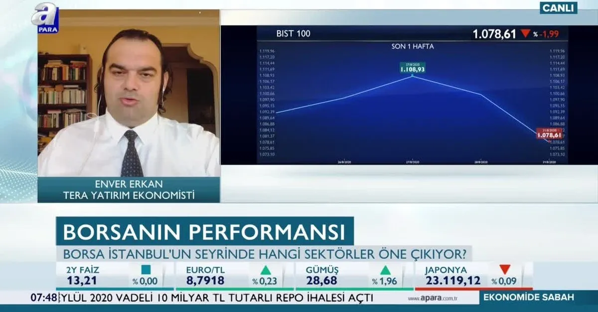 Borsa Istanbul Da Banka Hisseleri Neden Yukselmiyor Videosunu Izle Son Dakika Haberleri