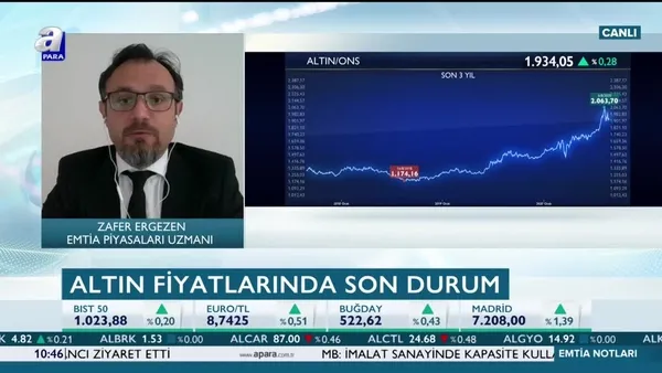 Erzegen: Altın fiyatları için dolar endeksi önemli
