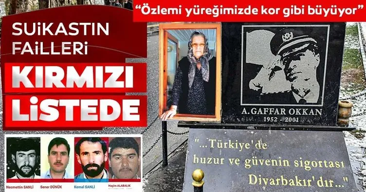 Gaffar Okkan’ın ölümünün 20. yılında ablası konuştu: Özlemi yüreğimizde kor gibi büyüyor