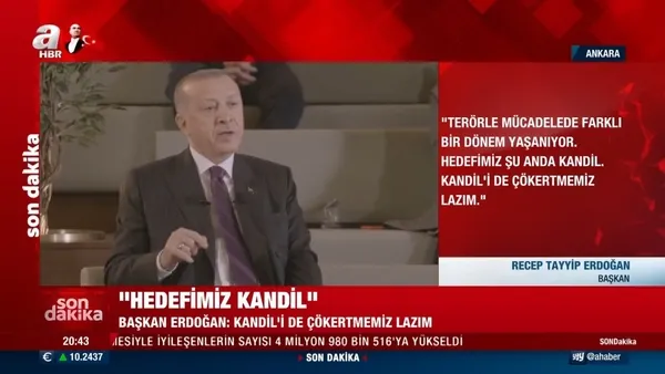 son-dakika-haberi-baskan-erdogan-genclerle-bir-araya-geldi-1621446615997.jpg Son Dakika Haberi... Başkan Erdoğan'dan Netanyahu benzetmesine tepki: Filistin'in haritadaki yerini bilmeyecek kadar zavallıdır