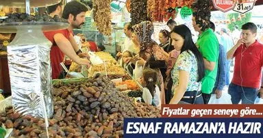 Günün ekonomi haberleri(03.06.2016)