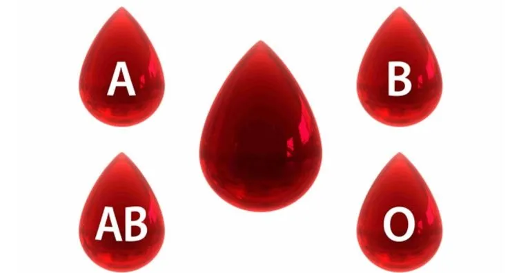 Kan Grubu Nasıl Yazılır? Eraş Pozitif Doğru Yazılışı Nasıl Olmalı?