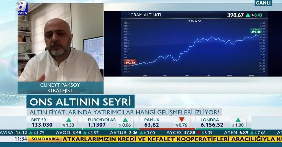 su an altin alinir mi altin yukselir mi videosunu izle son dakika haberleri