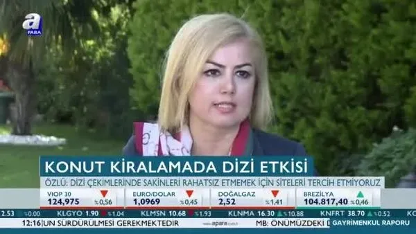 Konut kiralamada dizi etkisi