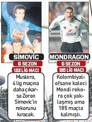 Muslera Dan Burak Itirafi Ntv