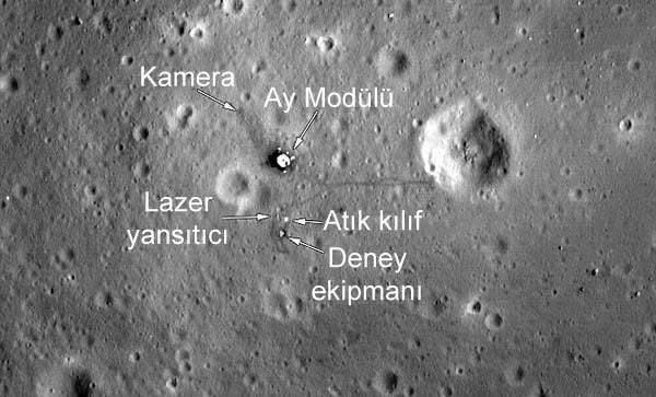 İnsanlığı değiştiren o adım gerçekten atıldı mı?