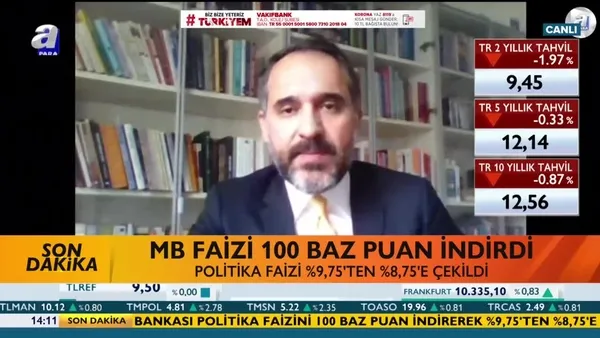 Atılım Murat: Enflasyonda piyasa tahminlerinin ötesinde bir düşüş bekleniyor | Video