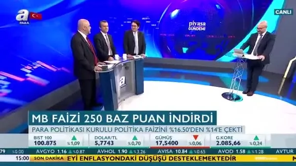 Stratejist Cüneyt Paksoy'dan faiz indirimi değerlendirmesi!