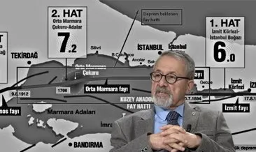 SON DAKİKA: İstanbul deprem tarihi o rakama işaret etti! Profesör Naci Görür’den İstanbul depremi açıklaması