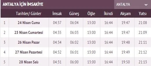 Ramazan İmsakiye yayınlandı! 2020 İstanbul sahur imsak vakti saat kaçta ve ilk oruç ne zaman? İstanbul, Ankara sahur saati ve il il iftar saatleri