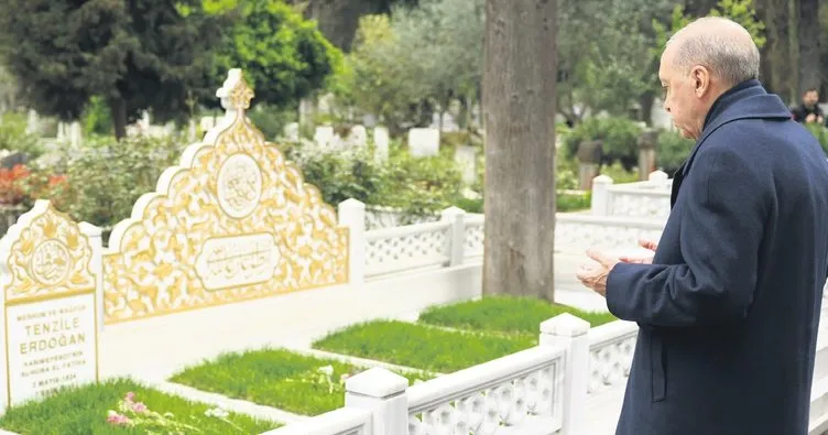 Anne-babaya kabir ziyareti