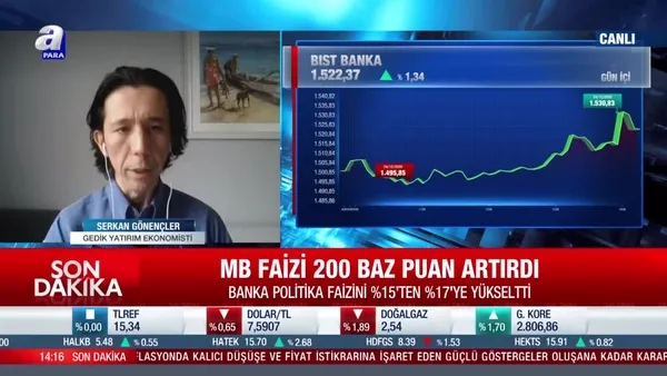 Serkan Gönençler: Merkez Bankası faiz kararını fiyat istikrarı önceliğine dayanarak aldı