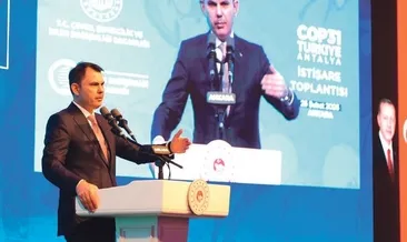 İnsanlık Türkiye’yi bekliyor #ankara