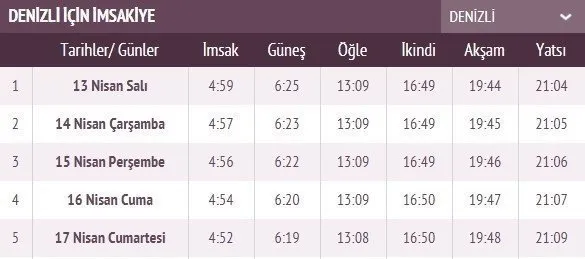 Ramazan İmsakiye takvimi yayınlandı! 2021 İstanbul, Ankara, İzmir imsakiye ile iftar sahur vakti ve il il iftar saatleri! İlk iftar saati, imsak ve sahur vakti saat kaçta?