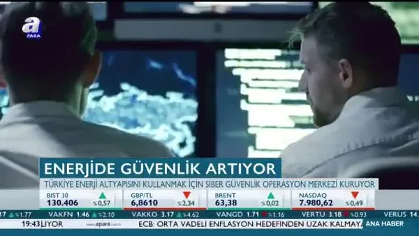 Enerjide güvenlik artıyor