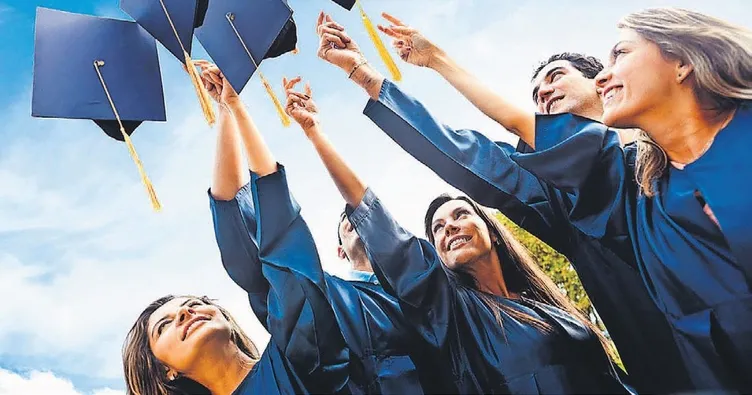 10 soruda yüksek lisans