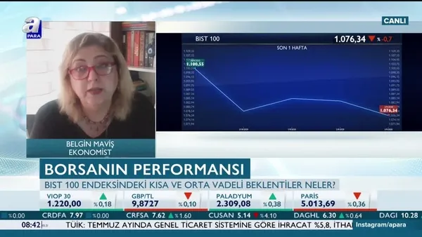 Ekonomist Belgin Maviş: Piyasalar bekle-göre geçecektir