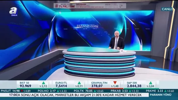 Paranın Yönü | 17.04.2020