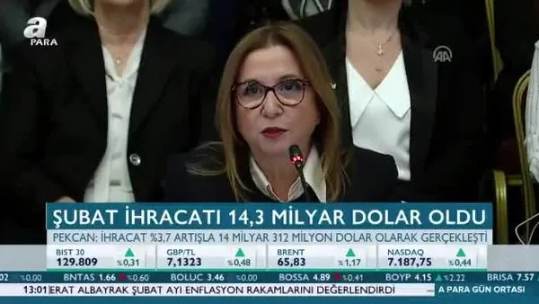 Şubat ihracatı 14,3 milyar dolar oldu