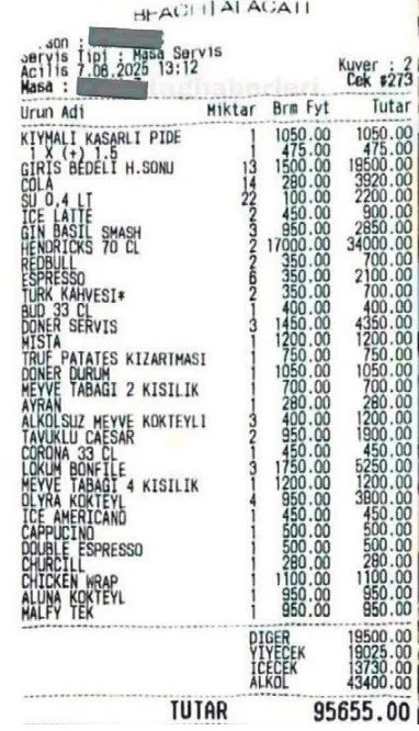 Çeşme ve Bodrum’da güneş değil fiyatlar yakıyor: Dudak uçuklatan adisyonlar Hazine ve Maliye Bakanlığı radarında!