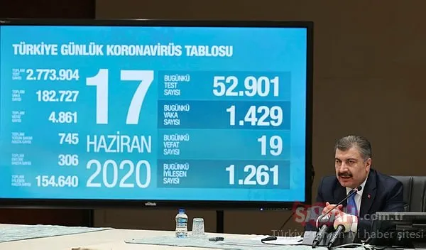 Bakan Koca son dakika açıkladı! Türkiye’de vaka sayısına göre vefat sayısı en yüksek ve en düşük iller hangileri? İşte detaylar…