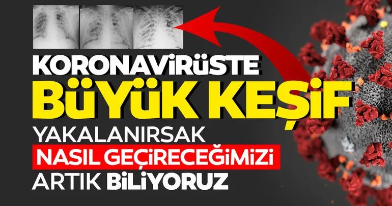 Son dakika haberler: Koronavirüste bir ilk! Geleceği öngören mucize test duyuruldu...