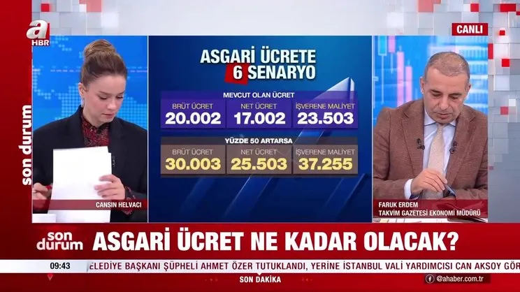 Asgari Ücret 2025 ne kadar olacak? İşte asgari ücret zam tablosu | Video