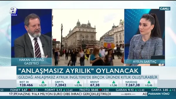 Paranın Yönü | 13.03.2019