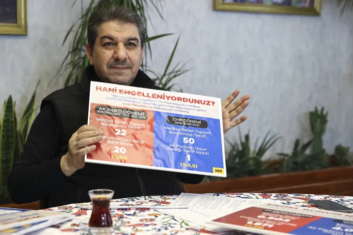 ibbnin-engelleniyoruz-iddialarini-tek-tek-curuttu-buyur-yap-elini-tutan-mi-var-1643448326347.jpg İBB'nin 'Engelleniyoruz' iddialarını tek tek çürüttü: Buyur yap elini tutan mı var!