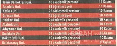 On binlerce personel aranıyor! İşte meslek meslek o liste...