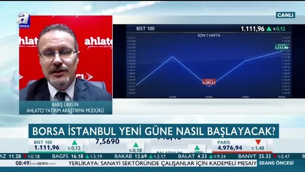 Borsa İstanbul'da beklentiler neler? Endeks yükseliş trendini koruyor mu?