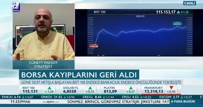 Borsa İstanbul’un hedefi ne?