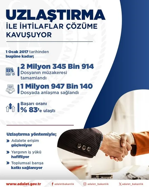 Bakan Tunç Açıklama