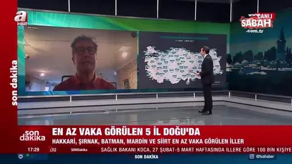 İstanbul'da haritanın rengi kırmızıya döner mi? | Video