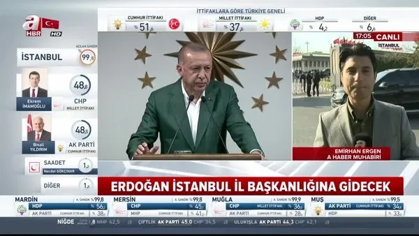 Başkan Erdoğan İstanbul'a geldi
