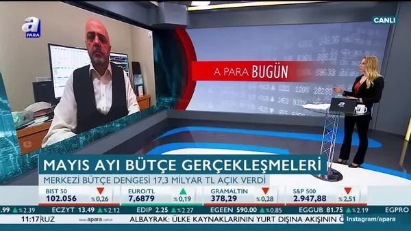 Paksoy: Teşvikler Türkiye’nin hikâyesini yukarıda tutuyor