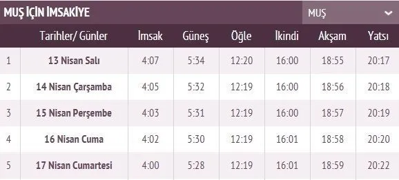 Ramazan İmsakiye takvimi yayınlandı! 2021 İstanbul, Ankara, İzmir imsakiye ile iftar sahur vakti ve il il iftar saatleri! İlk iftar saati, imsak ve sahur vakti saat kaçta?