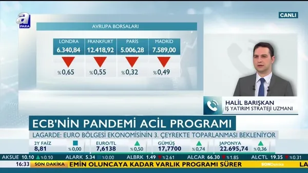 Tarihin en sert resesyonunda borsalar toparlanacak mı?