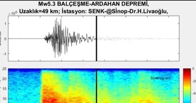 Ardahan depreminin ürkütücü sesi! Saat 17.08’de kaydedildi