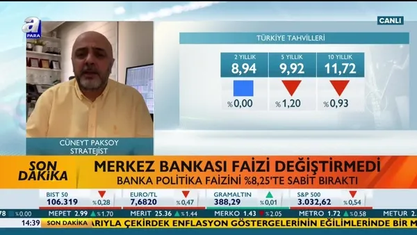 Merkez Bankası faizleri neden indirmedi?