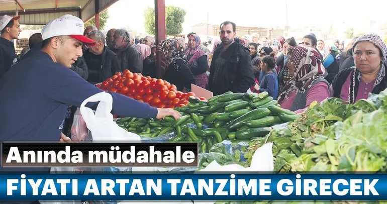 Rekabet Kurulundan 24 Yas Meyve Sebze Toptancisina Sorusturma Son Dakika Haberler