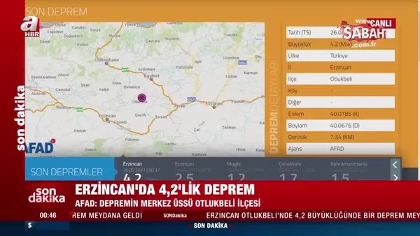 Son Dakika haberi! Erzincan’da korkutan deprem! Çevre illerde de hissedildi! | Video