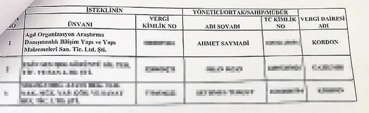 CHP kayyuma sadece HDP için karşı çıkmamış! İzmir'de terör iltisaklı ismi böyle beslemişler!