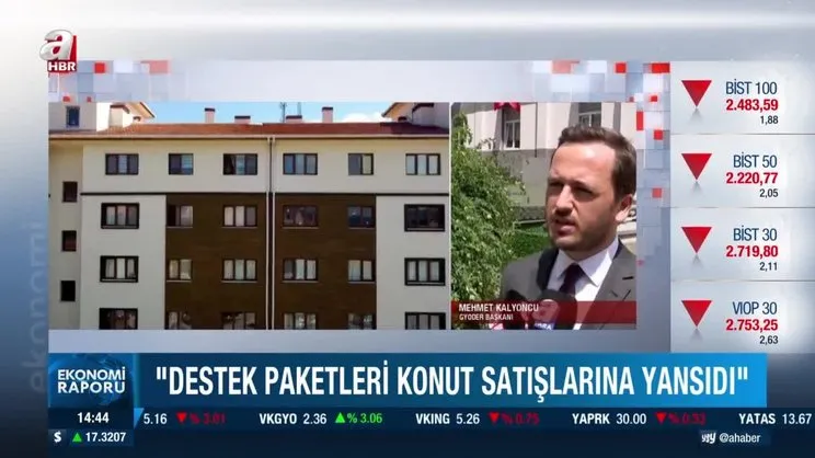 GYODER Başkanı Mehmet Kalyoncu: Destek paketleri rakamlara yansıdı