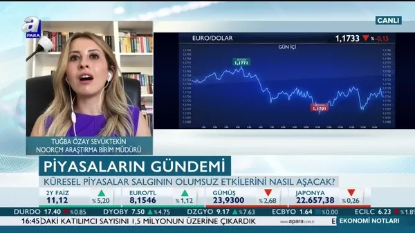 Sevüktekin: FED'den güvercin açıklamalar bekliyoruz