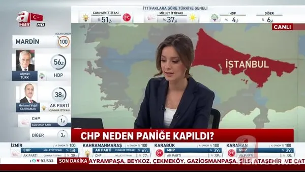 CHP oy sayımını durdurttu! İl Seçim Kurulu'ndan skandal karar