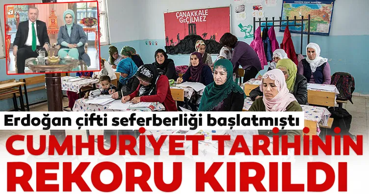 Cumhuriyet tarihinin okuma-yazma rekoru