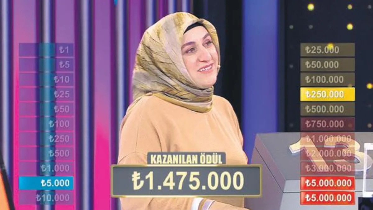 Yarışmadan 1 milyon 475 bin TL ile ayrıldı