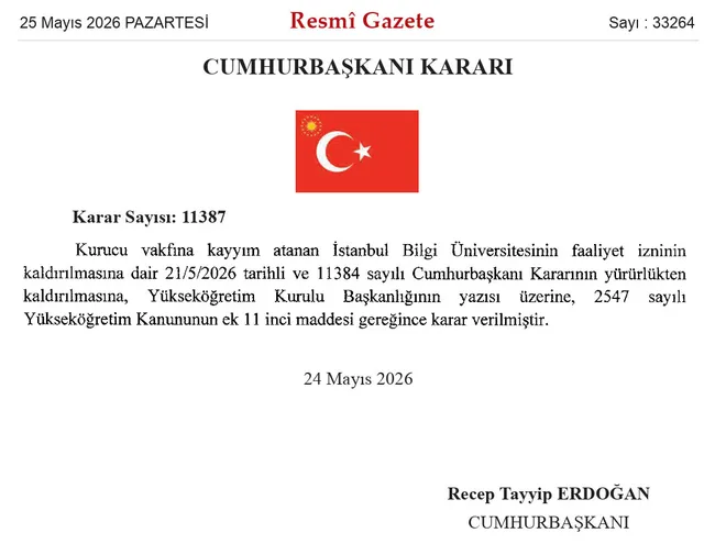Resmi Gazete’de yayımlandı! Bilgi Üniversitesi yeniden eğitime açıldı